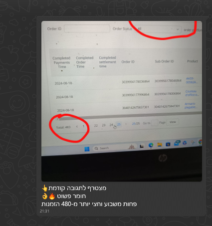 Dashboard Screenshot
